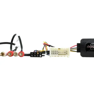 CTSHY003.2 Interface Hyundaihin