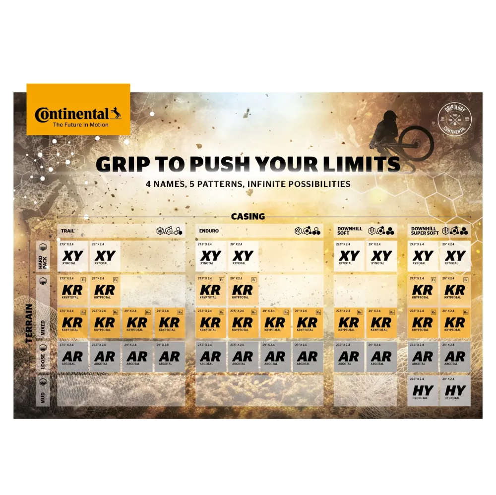 CONTINENTAL KRYPTOTAL-F Trail 29x2.60 Endurance Tubeless Ready Soft Musta rengas