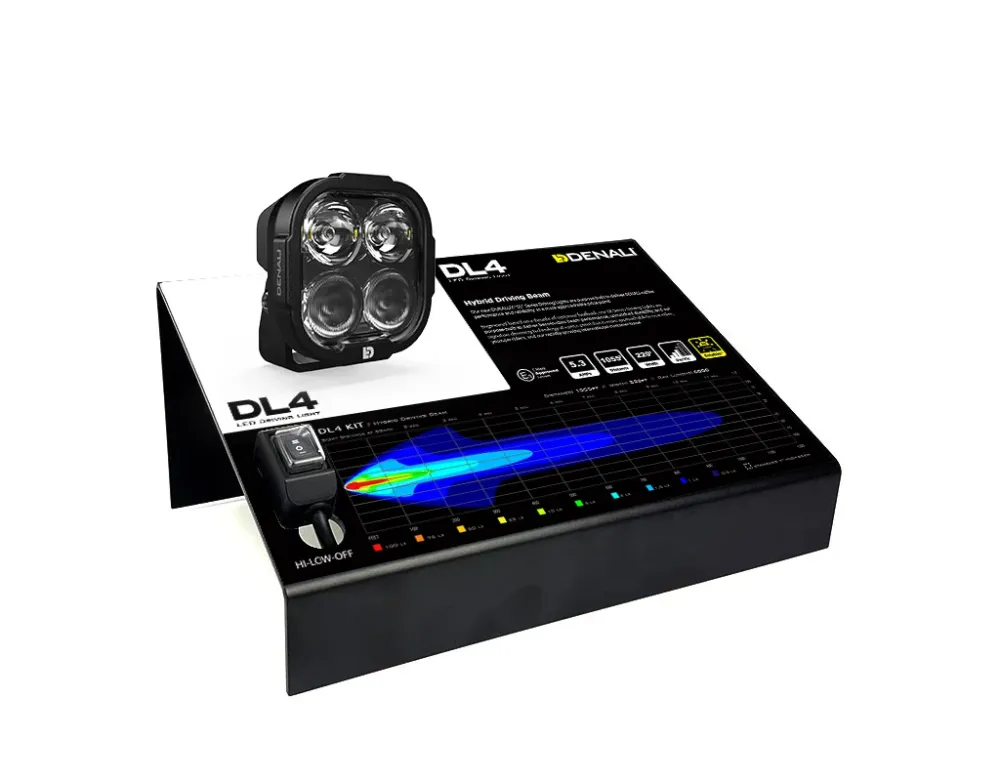 Jälleenmyyjän näyttö - DL4 DENALI ELECTRONICS