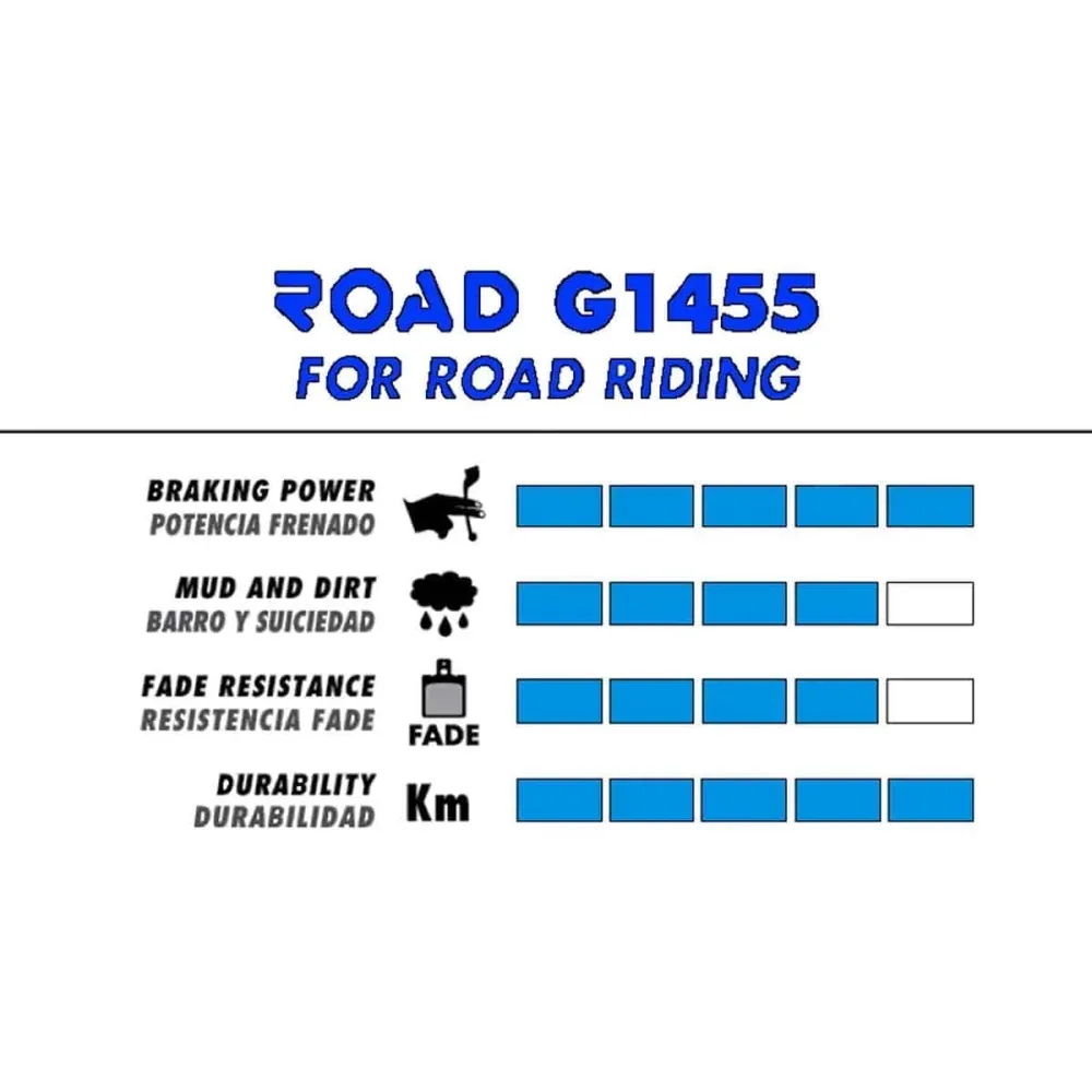 GALFER ROAD Shimano XTR (-2018)/XT (2014-)/BR-M615/BR-M7000/BR-M800 puolimetalliset jarrupalat.