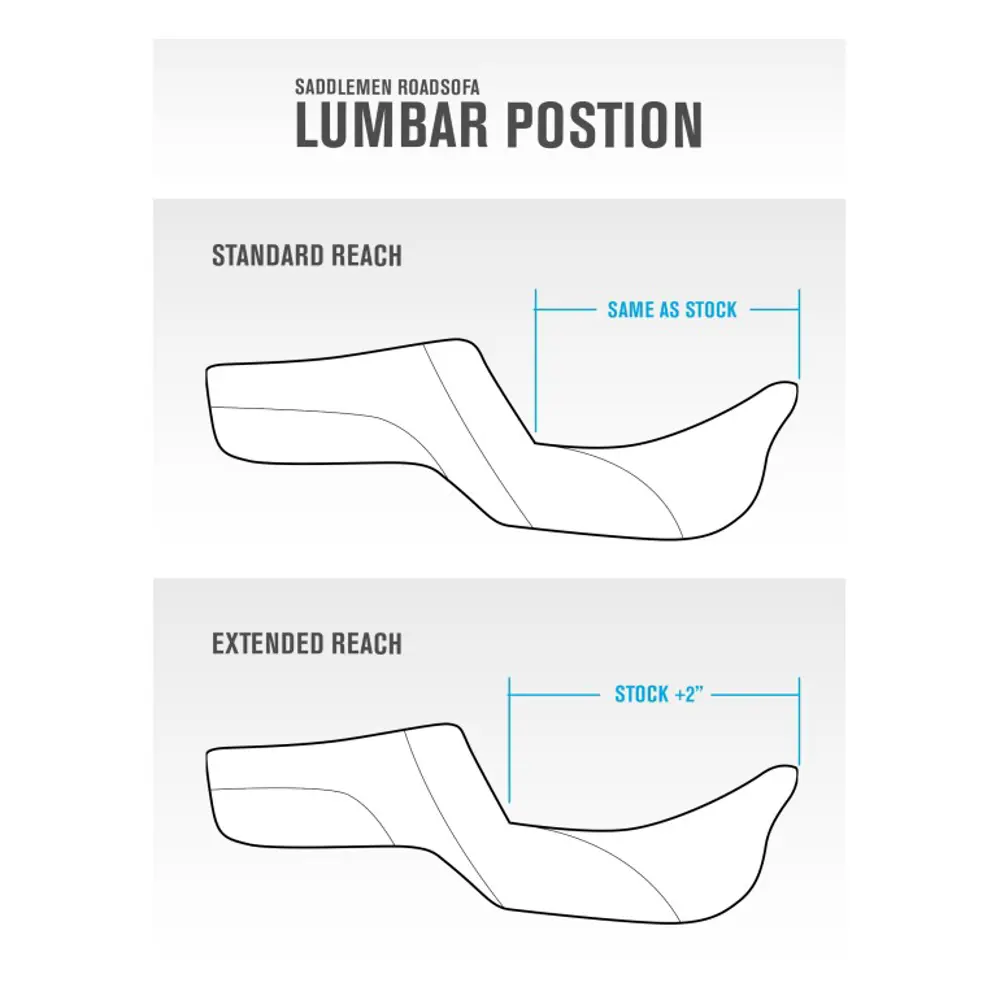 Saddlemen Step-Up Extended Reach Tuck-n-Roll -malli tuotteelle Indian