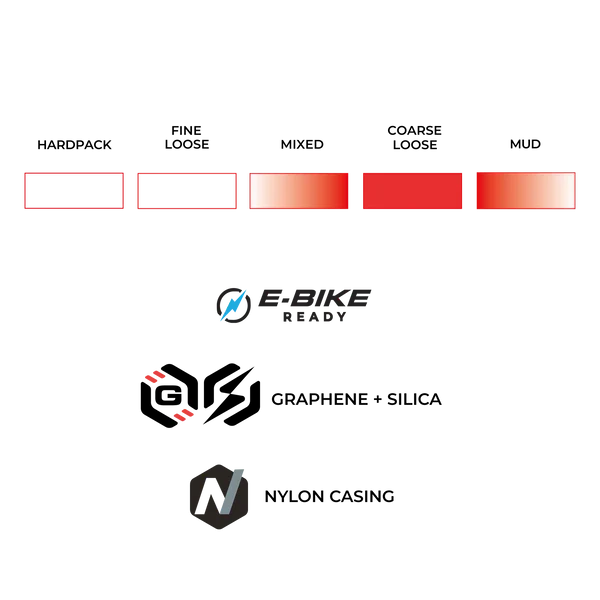 VITTORIA BARZO XC RACE 29x2.4 Graphene/Silica Tubeless Ready Soft Black -rengas VITTORIA BARZO XC RACE 29x2.4 Graphene/Sil...