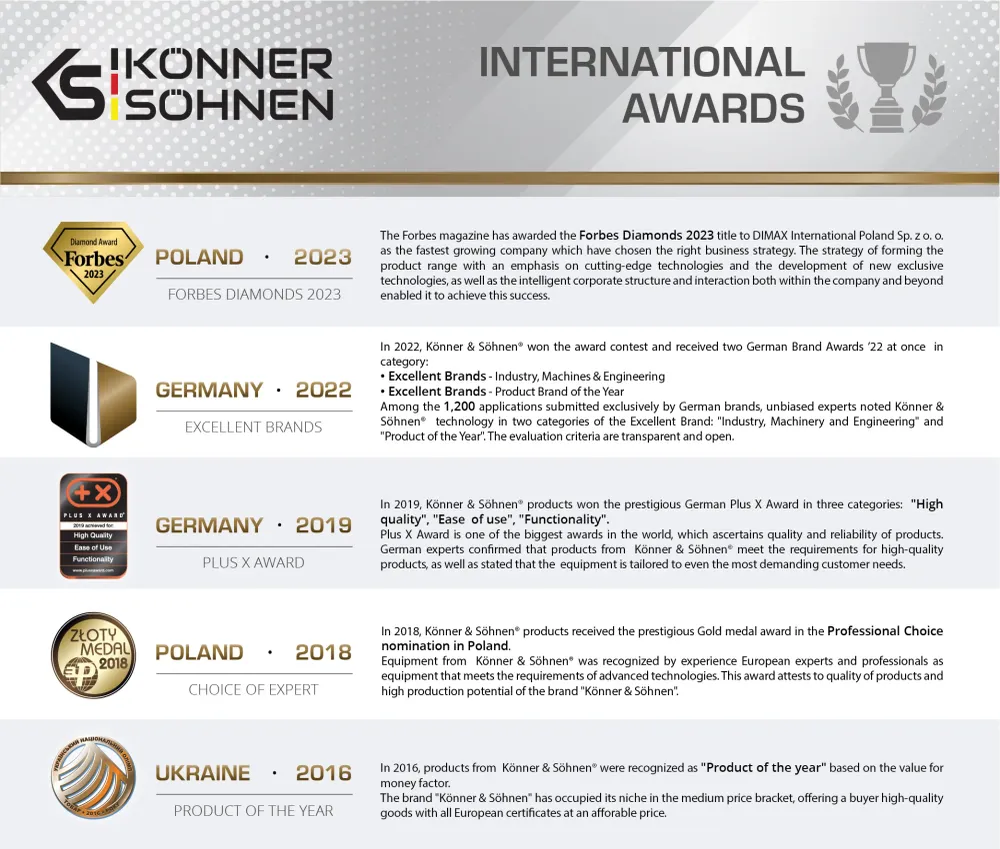 Kaksisiipinen aura KS SP2 Könner & Söhnen