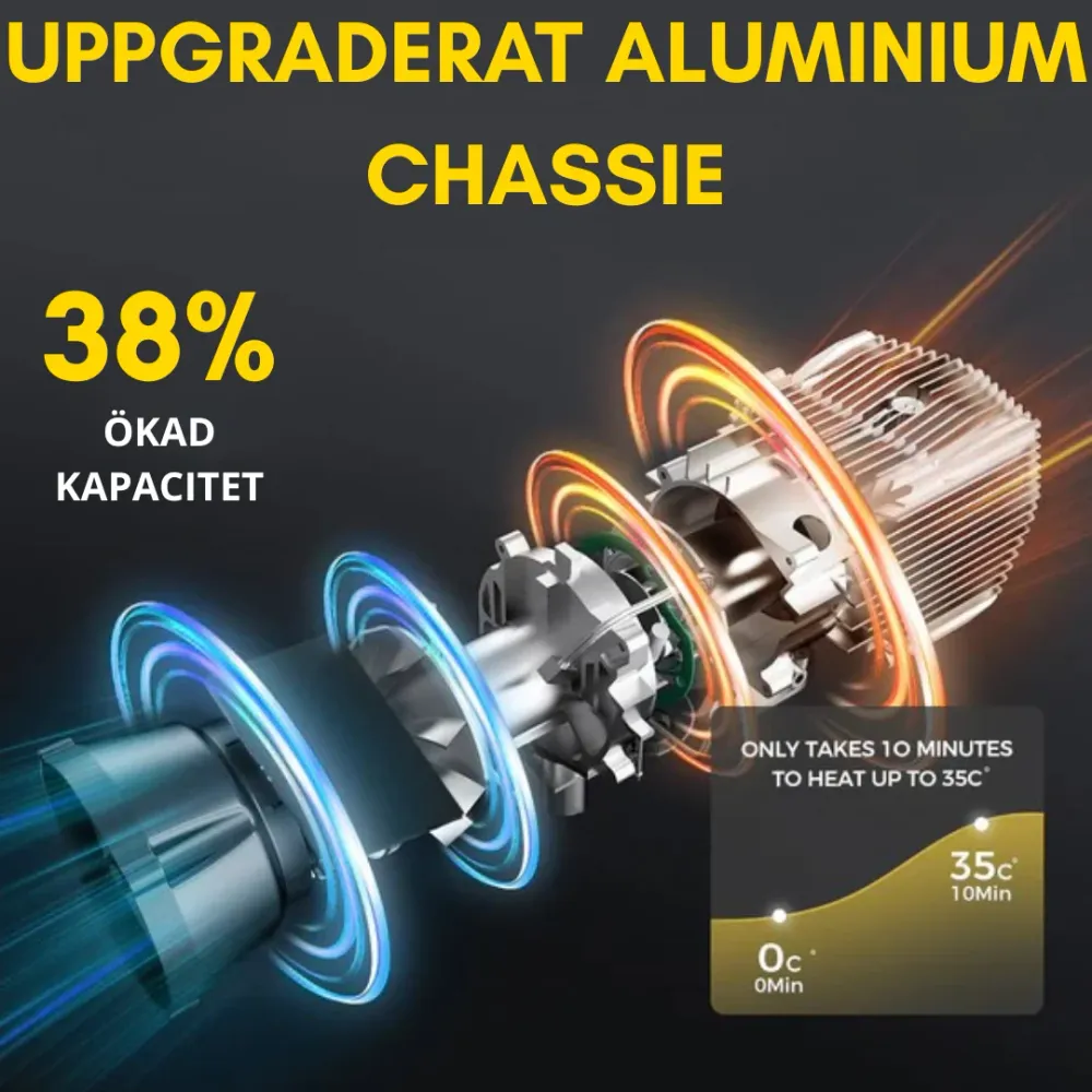 Diesel-ilmalämmitin 8 kW, PAKETTI - BLUETOOTH