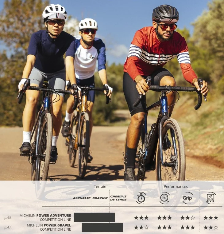 MICHELIN POWER GRAVEL Competition Line 700x35c Tubeless Ready Musta rengas MICHELIN POWER GRAVEL Competition Line 700x35c...