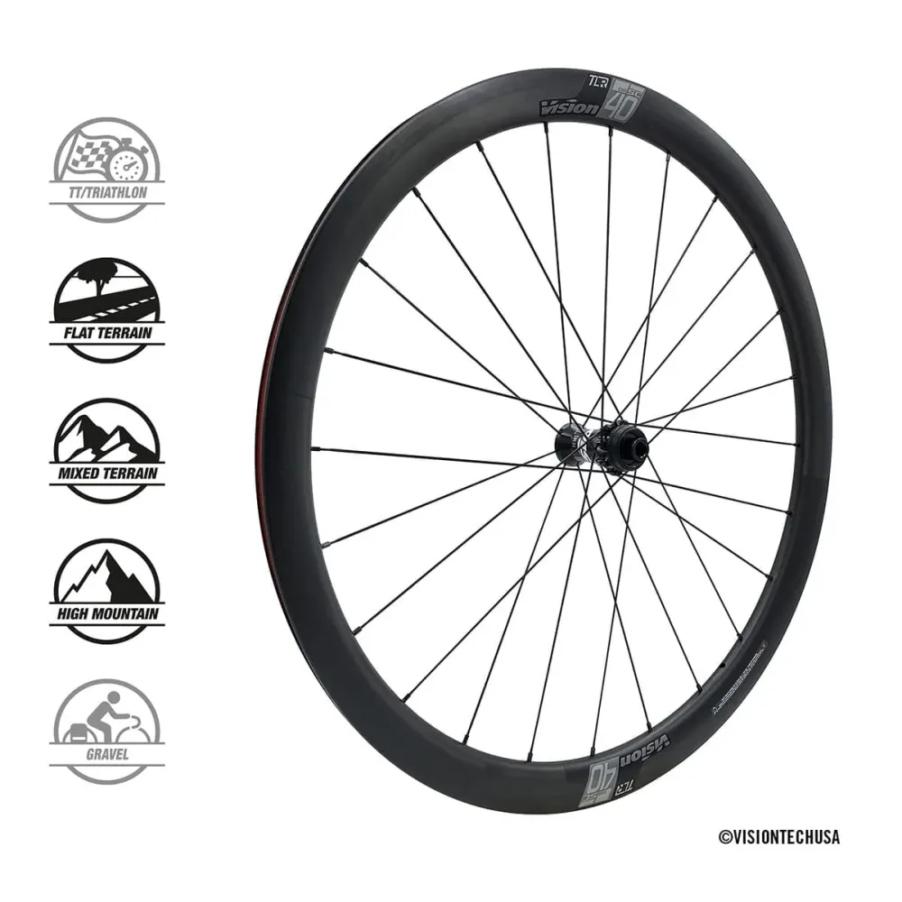 Pari VISION SC 40 DISC Tubeless Ready -vanteita (keskuslukko)