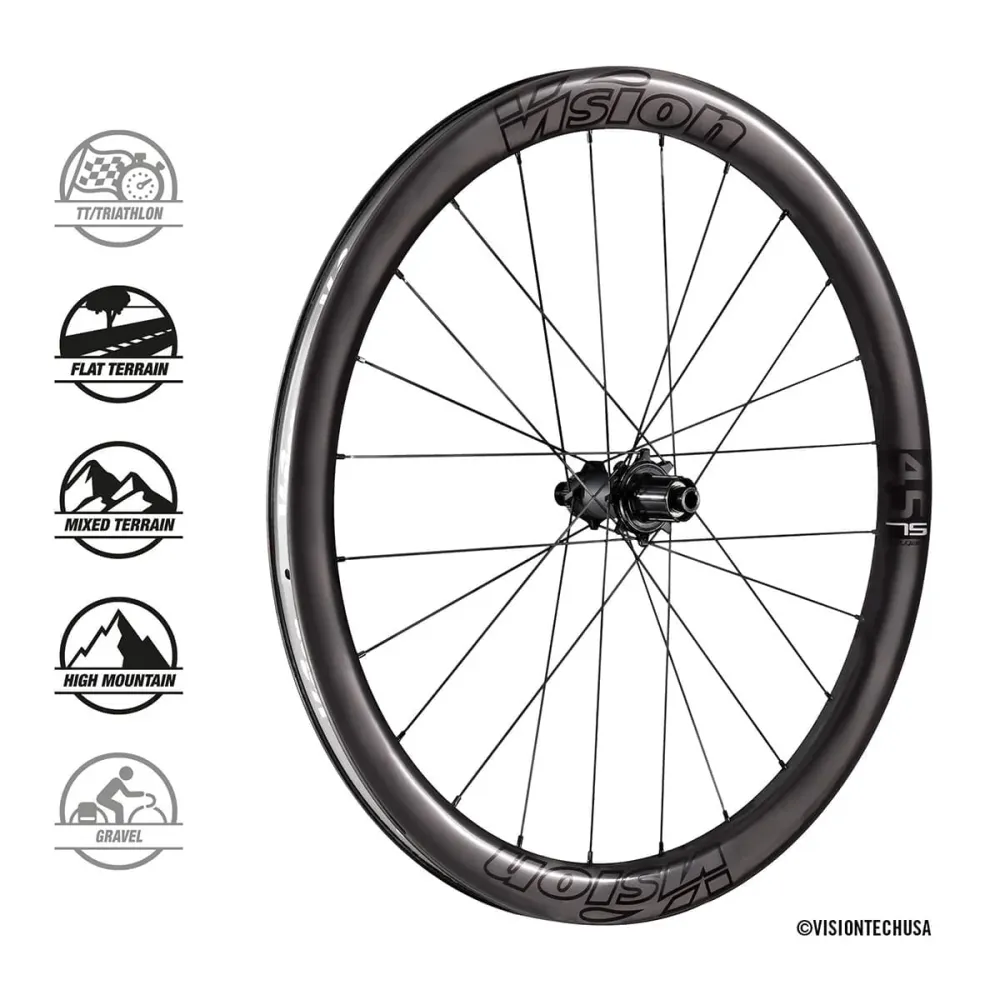 Pari VISION Metron 45 SL Tubeless Ready -vanteita (keskuslukitus)