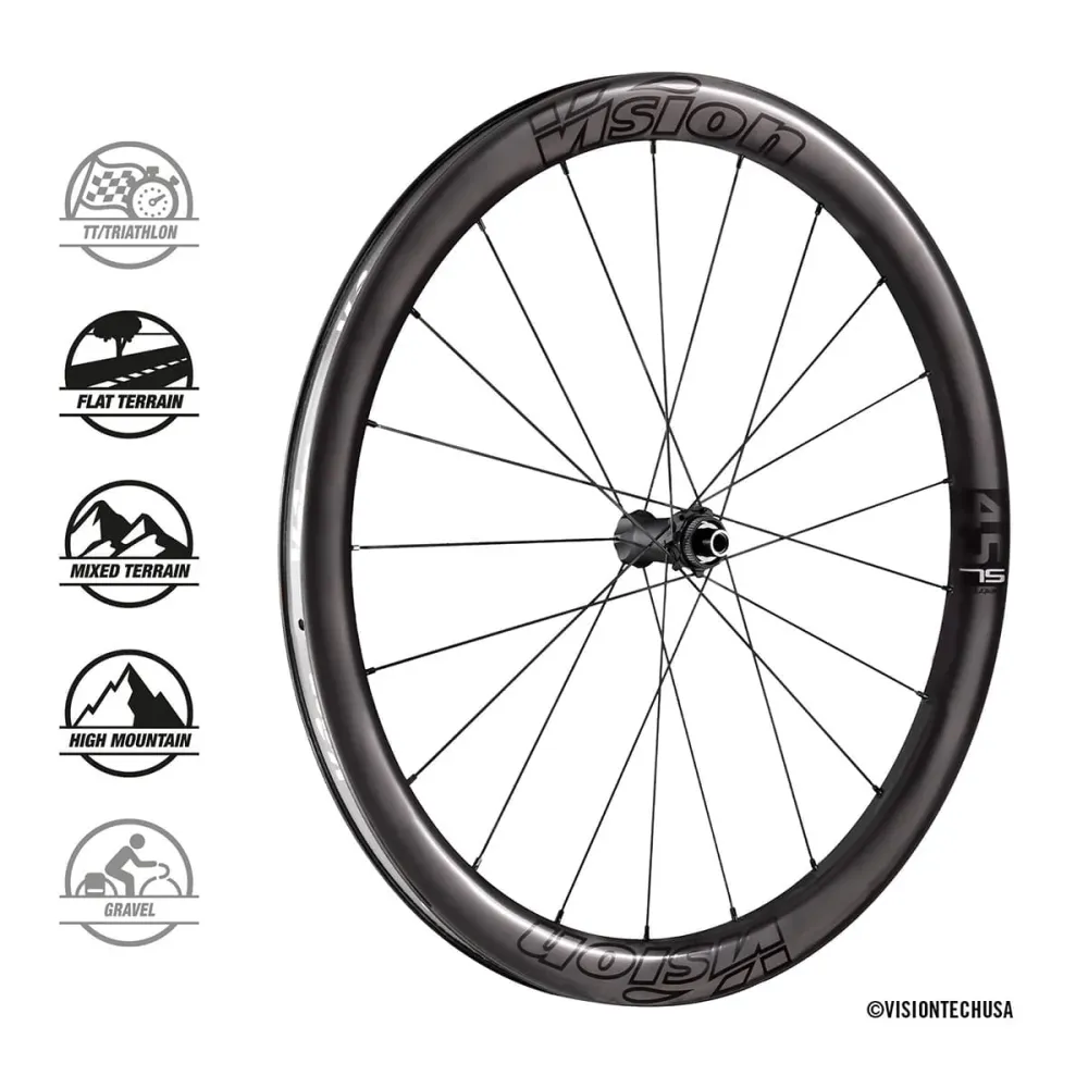 Pari VISION Metron 45 SL Tubeless Ready -vanteita (keskuslukitus)