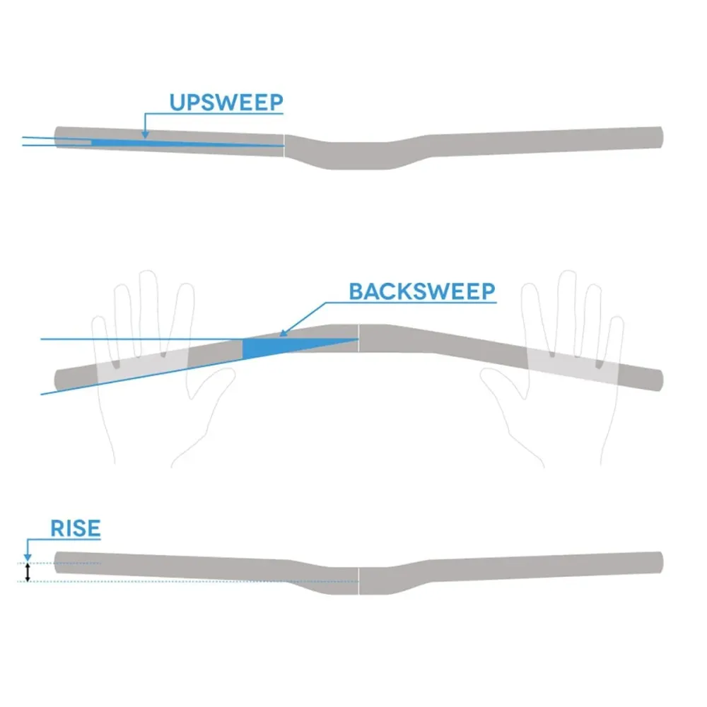 RENTHAL FATBAR LITE Rise Flat Hanger 780mm Musta