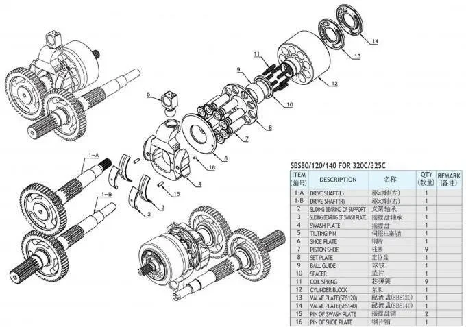 SBS120 pumpun korjausosasarja sopii Caterpillar 320C 320D 323C 323D