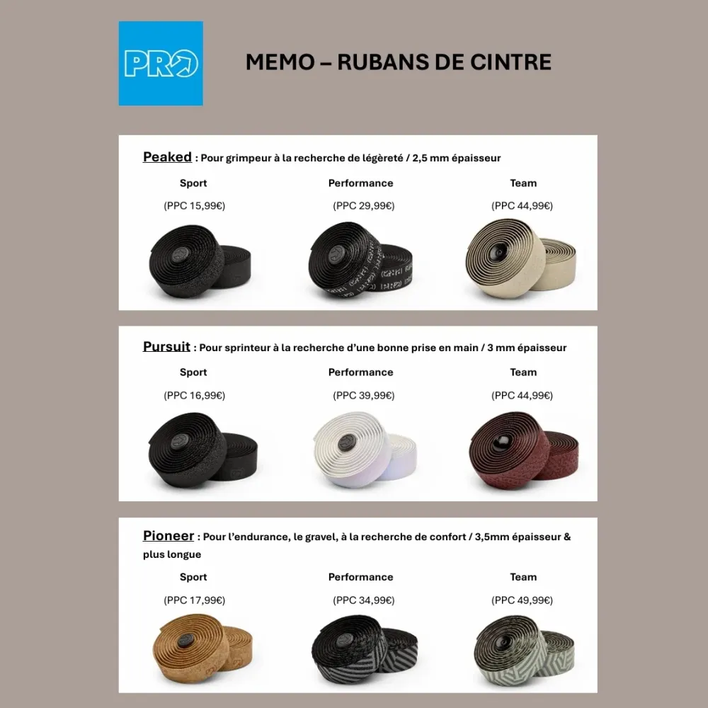 PRO PEAKED TEAM Limited Beige ripustusnauha nauha