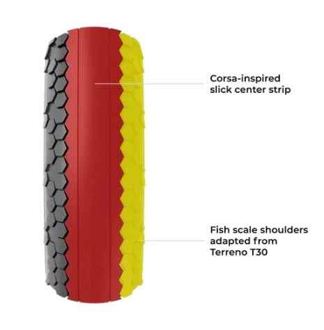 VITTORIA TERRENO T10 Gravel Endurance HARDPACK 700x37c Gravel Endurance Tubeless Ready pehmeä musta rengas
