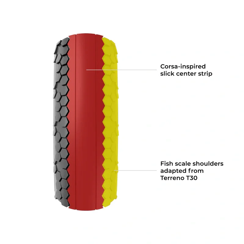 VITTORIA TERRENO T10 HARDPACK Gravel Sport 700x38c Tubetype Musta rengas