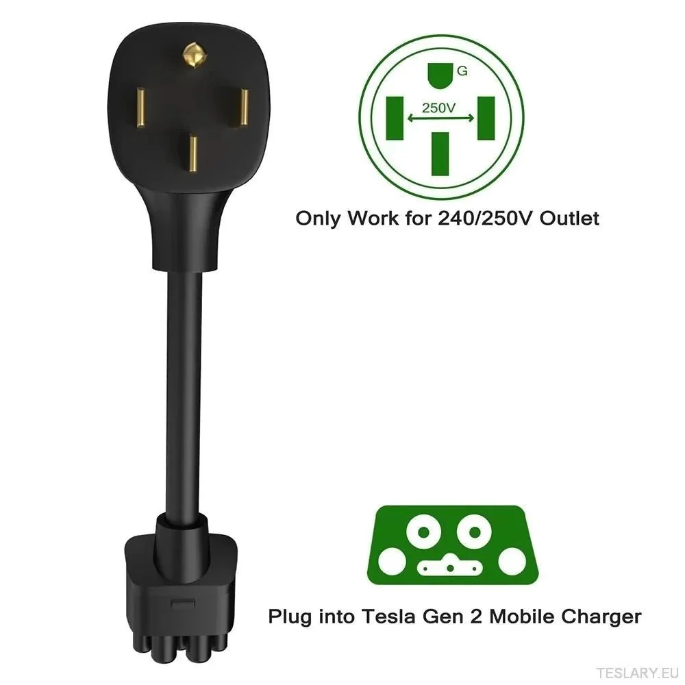 Tesla 32 Amp -sovitin Gen 2 Chargersille